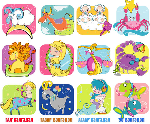 Есдүгээр сарын зурхай